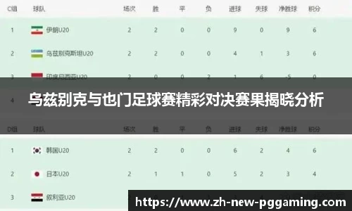 乌兹别克与也门足球赛精彩对决赛果揭晓分析