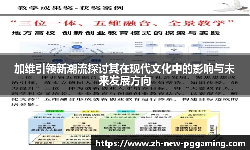 加维引领新潮流探讨其在现代文化中的影响与未来发展方向