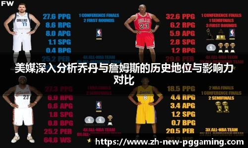 美媒深入分析乔丹与詹姆斯的历史地位与影响力对比