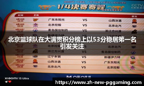 北京篮球队在大满贯积分榜上以53分稳居第一名引发关注