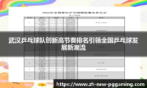 武汉乒乓球队创新高节奏排名引领全国乒乓球发展新潮流