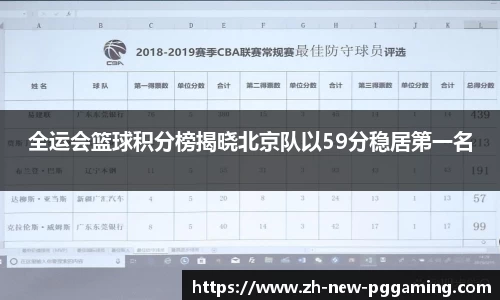 全运会篮球积分榜揭晓北京队以59分稳居第一名
