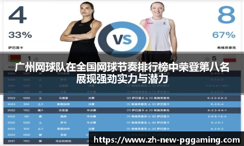 广州网球队在全国网球节奏排行榜中荣登第八名展现强劲实力与潜力