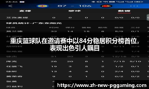 重庆篮球队在邀请赛中以84分稳居积分榜首位,表现出色引人瞩目